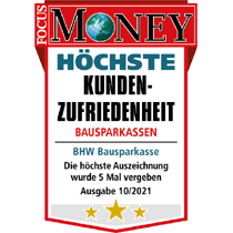Spater Finanzieren Bhw Deutschland